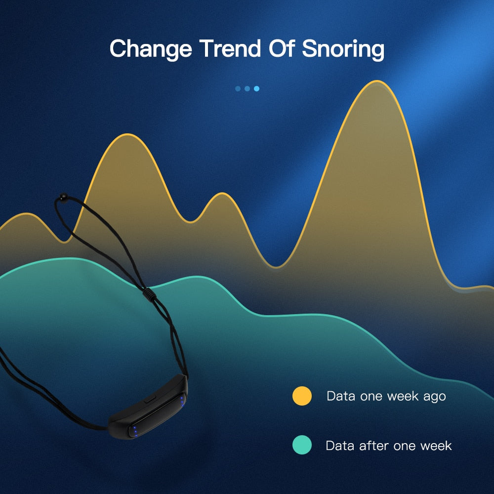 Sleep Saver Smart Anti-Snoring Device